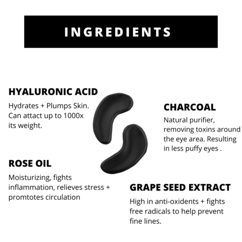 Wake Up Charcoal Hydrogel Eye Mask